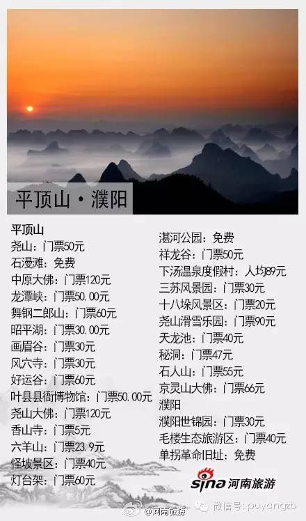 河南旅游景点及门票价格表大全,河南省旅游景点及门票价格表查询