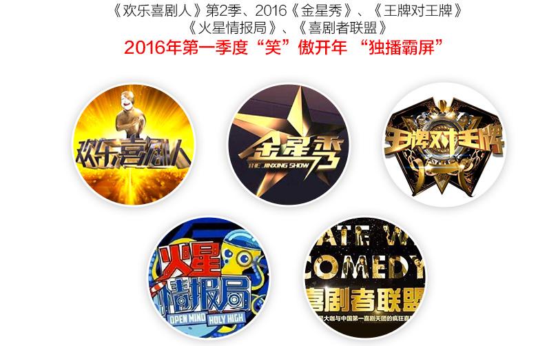 天猫魔盒7选择,天猫魔盒第一代现在能直接用吗