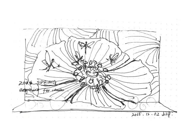 无艺术不营销「7秒」看他如何留住顾客的心
