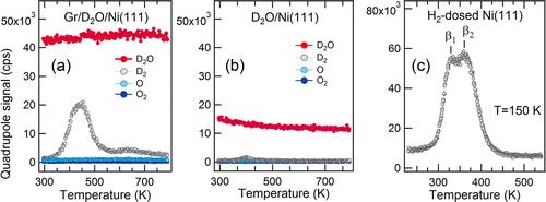 还原氧化石墨烯的机理,氧化石墨烯变成还原石墨烯的原理