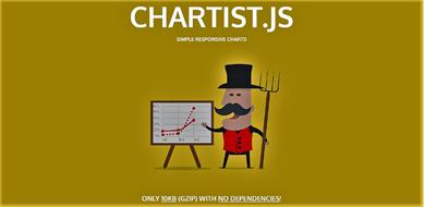 javascript图形图表库,javascript图表库推荐