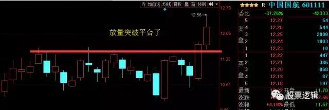 炒股那么难为什么有人几万做几亿,炒股很难赚到钱