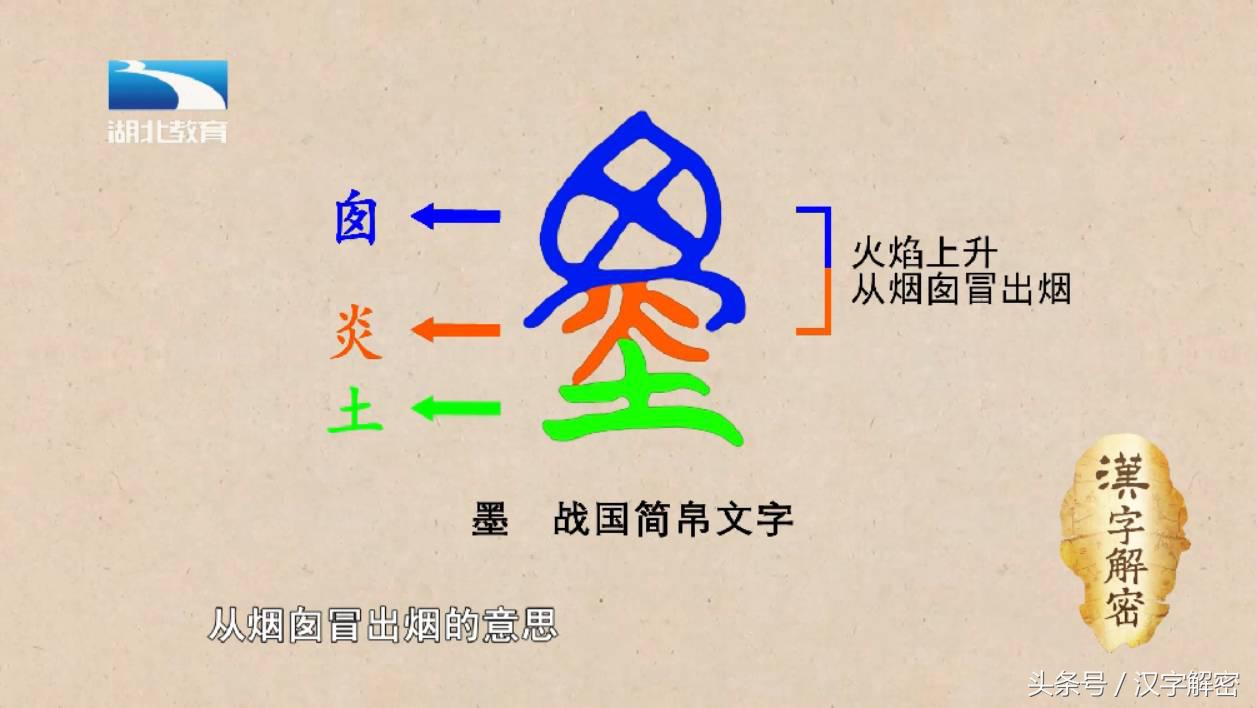 汉字解密｜墨：“墨宝”说的是上乘的墨汁吗？