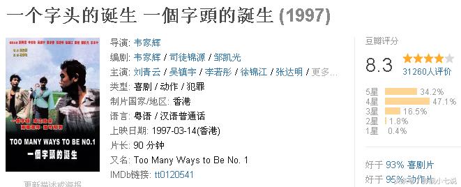 吴镇宇冷门,吴镇宇最好的几部电影