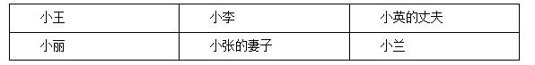 各省烟草薪资,烟草公司各职位薪资