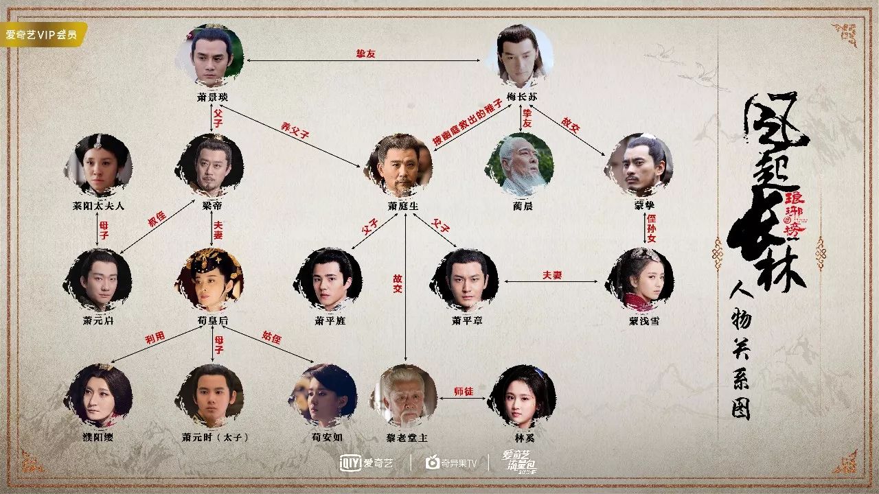 琅琊榜二为什么要剪辑梅长苏,琅琊榜2有提到梅长苏的地方吗