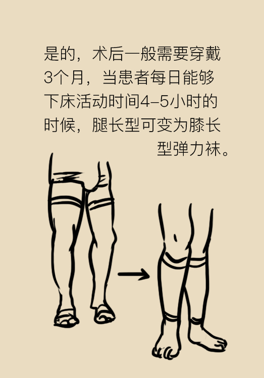 下肢血栓穿弹力袜的注意事项,下肢血栓穿的医用弹力袜怎么选