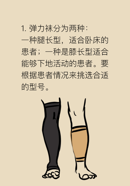 下肢血栓穿弹力袜的注意事项,下肢血栓穿的医用弹力袜怎么选