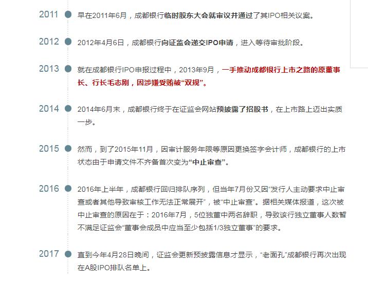 四川银行股权被拍卖,成都银行股东股份拍卖的影响