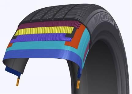 韩泰轮胎是进口轮胎还是国产轮胎,建大轮胎正新轮胎朝阳轮胎哪个好