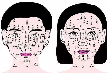 每个人是不是都有痣,每个人都必须有痣吗