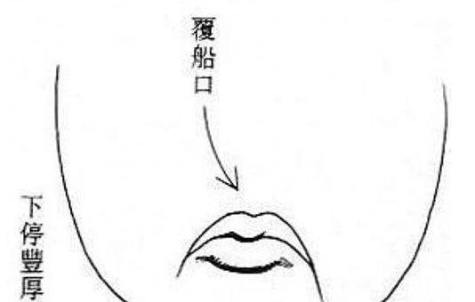 手相的相法,手相教程姻缘