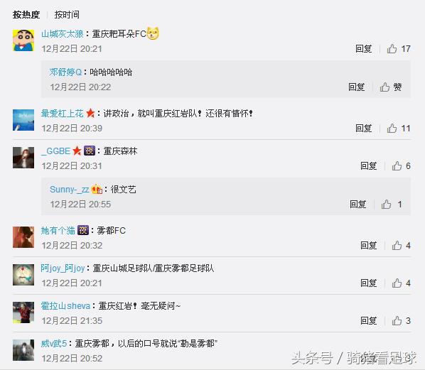 重庆力帆的中性名是什么,重庆当代力帆球员名单