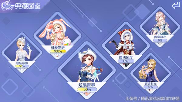 qq炫舞超凡服饰可以买吗,qq炫舞手游男生服饰搭配如何选