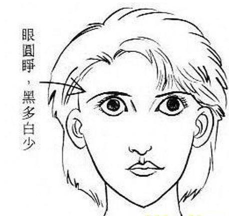 手相的相法,手相教程姻缘