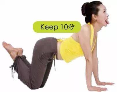 瑜伽乳腺问题调理,乳腺增生瑜伽调理视频