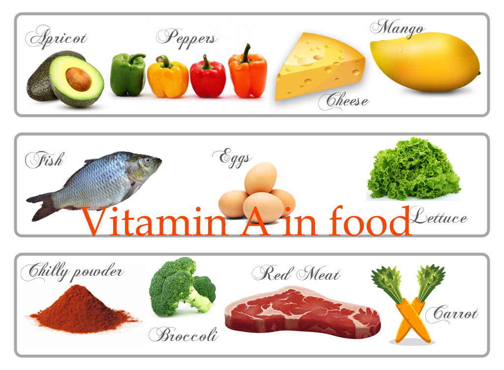 从痘痘位置找出长痘原因,长痘痘的位置原因和改善方法