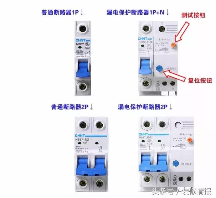家里的配电箱怎么配置最实用,家用配电箱知识讲解