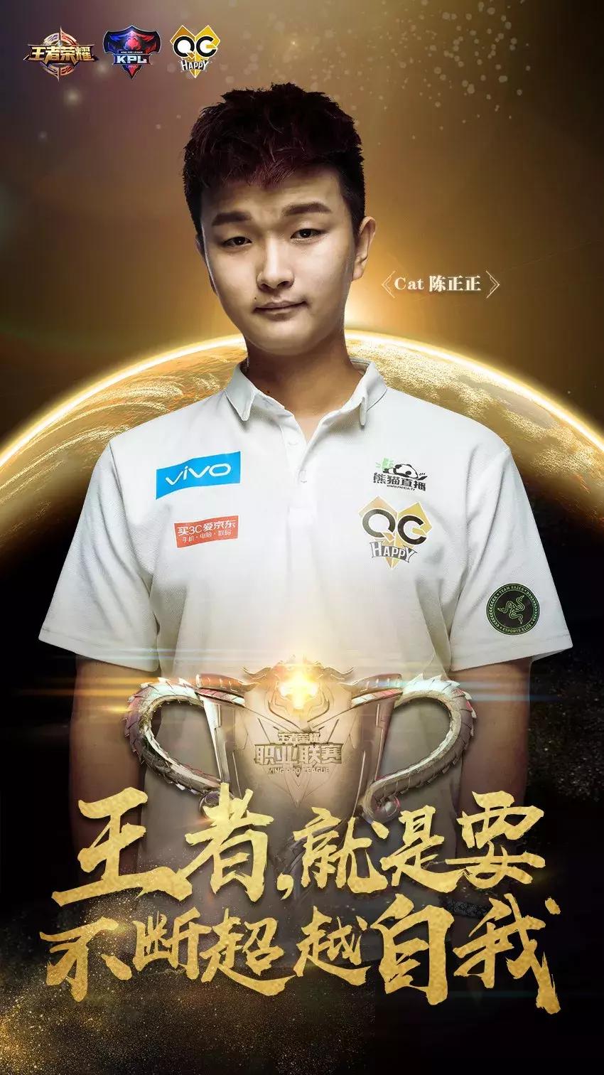 昨日回忆图片,2019年巅峰对决图片