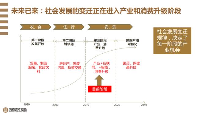 创投圈的干货分享,创投圈5年风云录