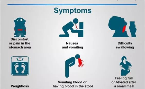一枚小胶囊，看清你的胃！