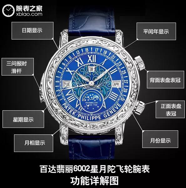 最贵的手表是什么牌子的,哪个牌子手表最贵