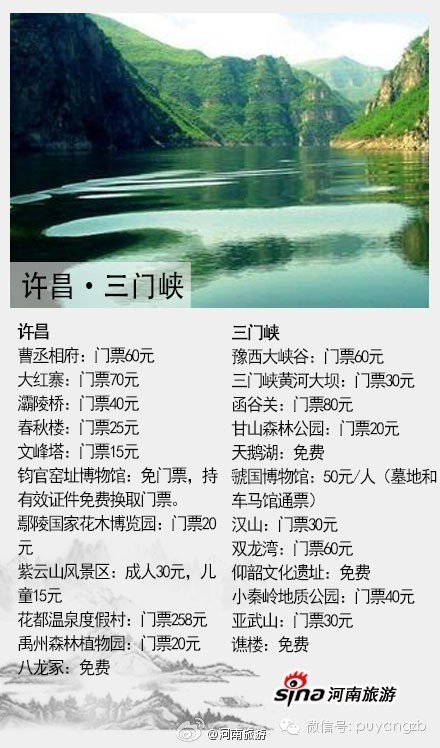 河南旅游景点及门票价格表大全,河南省旅游景点及门票价格表查询