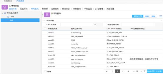 泛微走进苏州用制造业案例说服现场客户