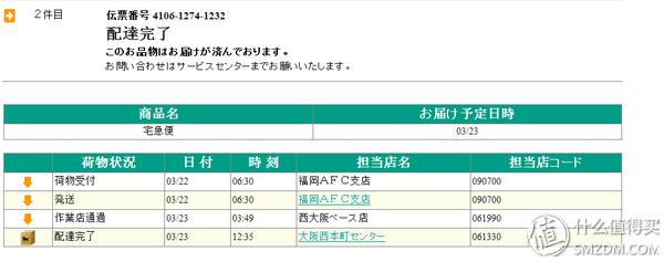 跟我一起，买下日本——日本五家转运公司横向对比