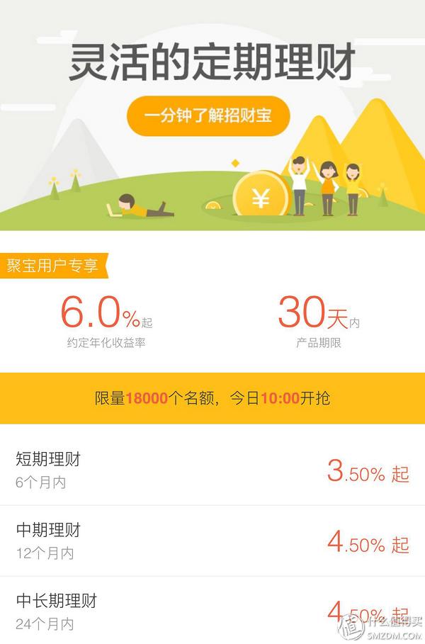 有短期闲置资金买什么理财比较好,每日理财产品推荐