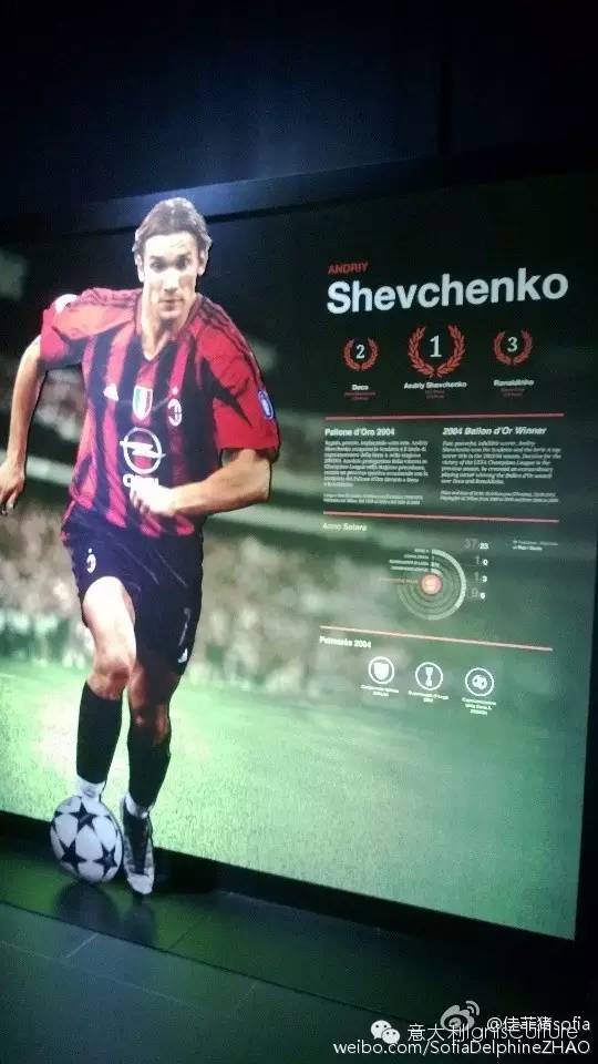 米兰回国最新攻略,国际米兰朝圣之旅