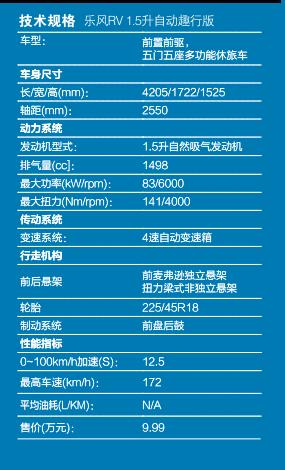 雪佛兰乐风rv自动挡操作说明视频,雪佛兰乐风rv升级高级中央扶手箱