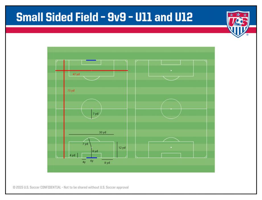 什么时候可以踢足球比赛,什么时候足球开始比赛