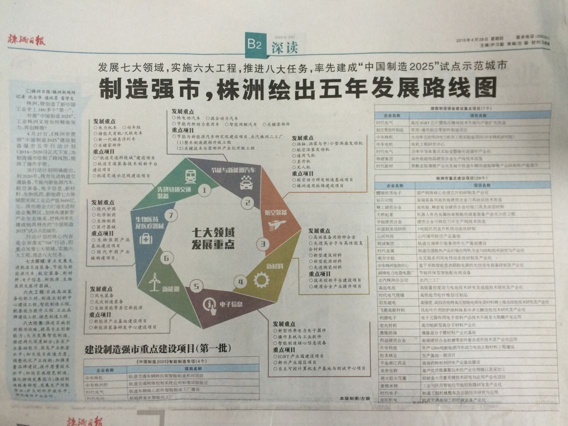 制造强市，株洲未来五年要做这些事！
