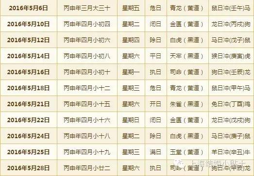 2016农历结婚黄道吉日,2016黄道吉日查询一览表