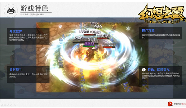 2016年LINKDAY杭州站重点产品汇总