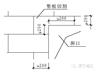 泡沫玻璃保温板的施工工艺,160型泡沫玻璃保温板每立方价格