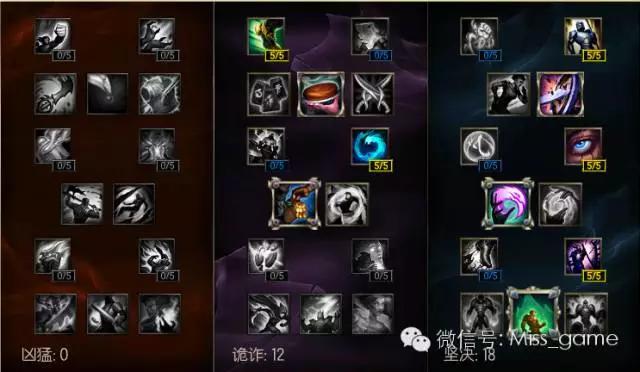 瓦罗兰之盾带什么天赋,瓦洛兰之盾塔里克技能