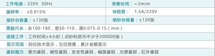 点钞机正确使用步骤及图片,点钞机操作指南最新