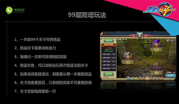 2016年LINKDAY杭州站重点产品汇总