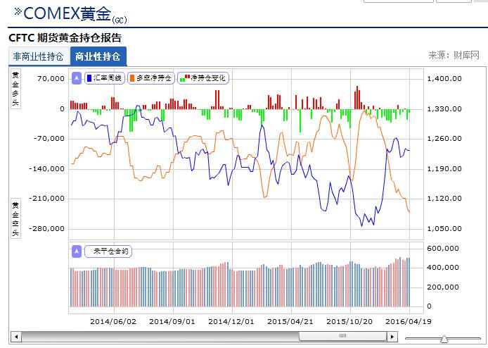 毛利哥点掌财经最近视频,点掌财经毛利哥是谁
