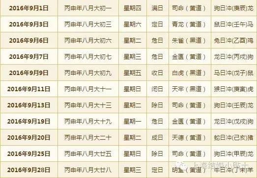 2016农历结婚黄道吉日,2016黄道吉日查询一览表