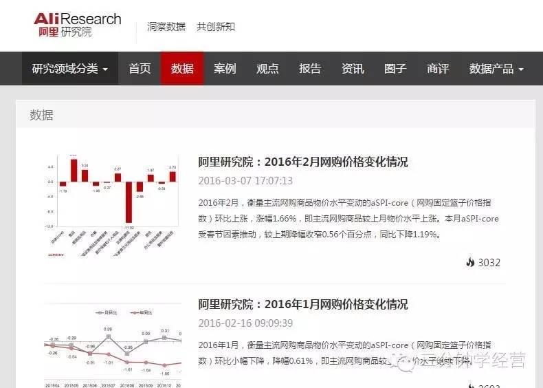 商务案例分析PPT模板,详细商业活动方案策划书ppt模板