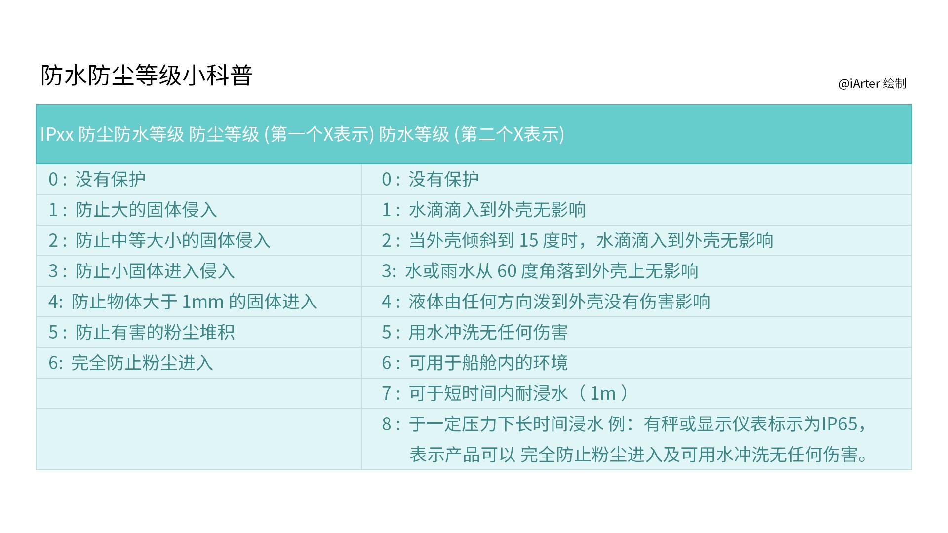 联想yogatab,联想平板yogatab3plus