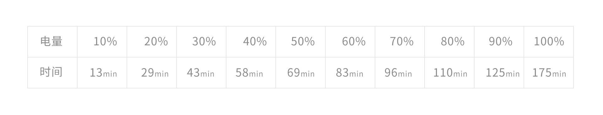 联想yogatab,联想平板yogatab3plus