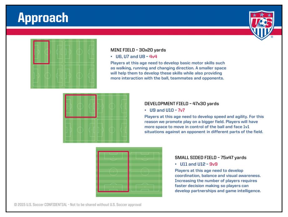 什么时候可以踢足球比赛,什么时候足球开始比赛