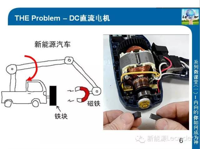 特斯拉models驱动电机拆解,特斯拉models的电机效率图