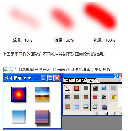 ps术语入门教程,ps入门避坑指南