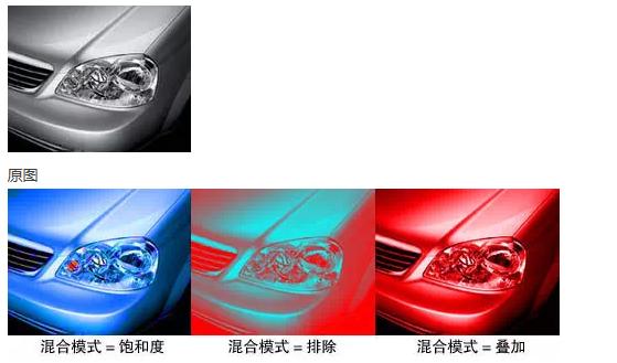 ps术语入门教程,ps入门避坑指南