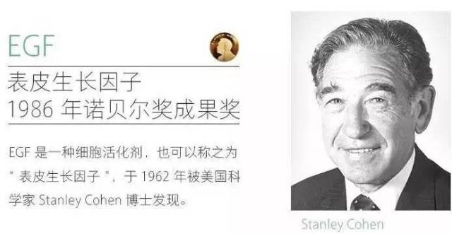 美容界唯一诺贝尔奖认证，老佛爷随身带，冰岛国宝小魔瓶，好莱坞众明星追捧！